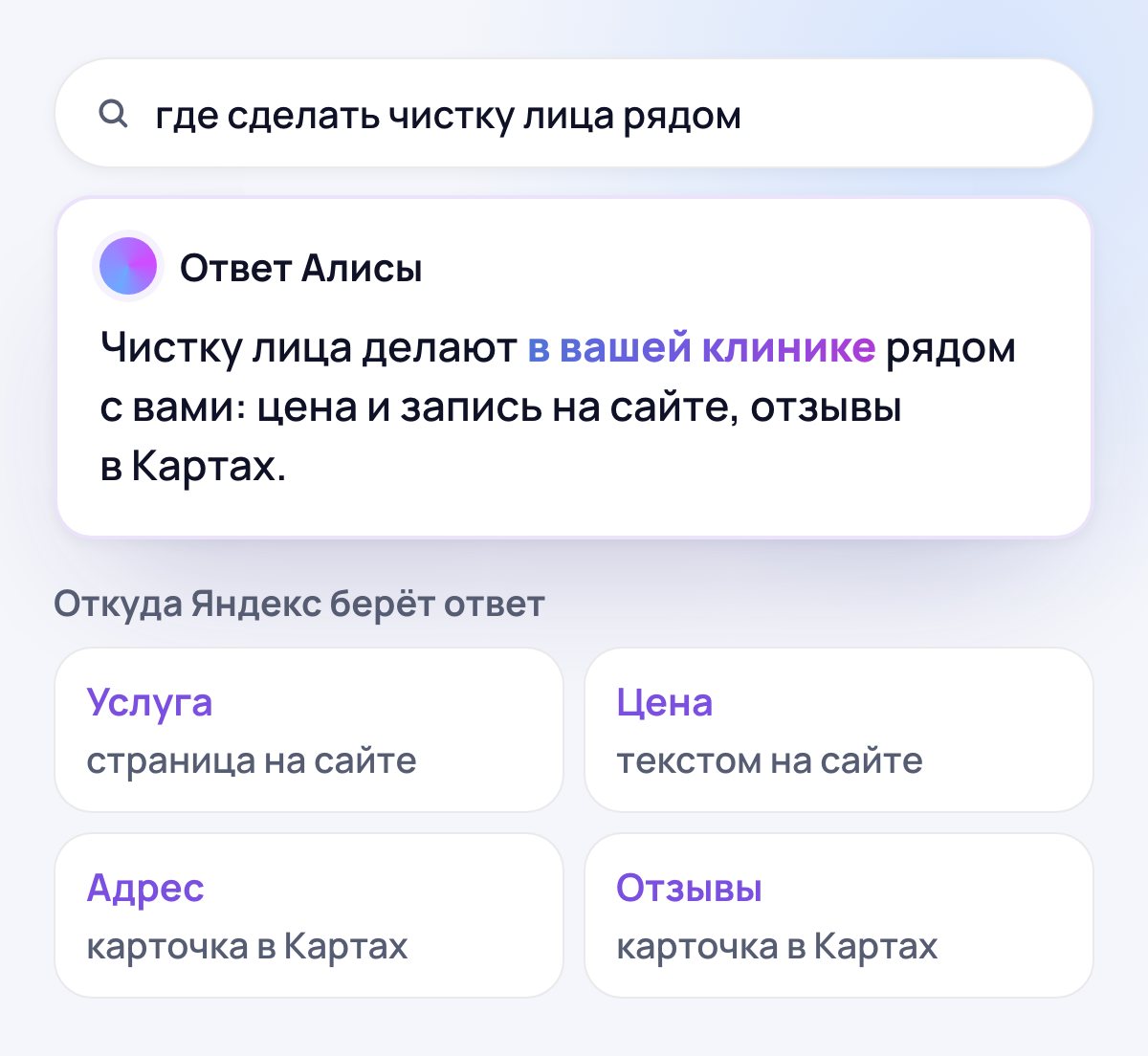 Поиск Яндекса с ответом Алисы, где назван ваш бизнес: услуга, цена, адрес и отзывы