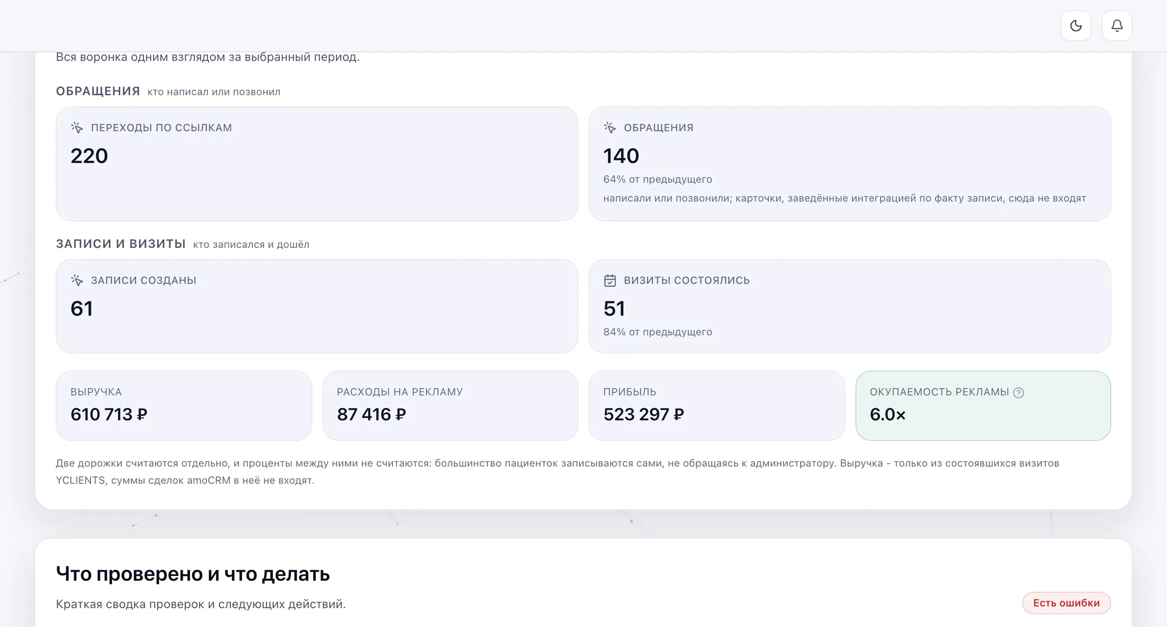 VM Analytics: воронка от клика до оплаты